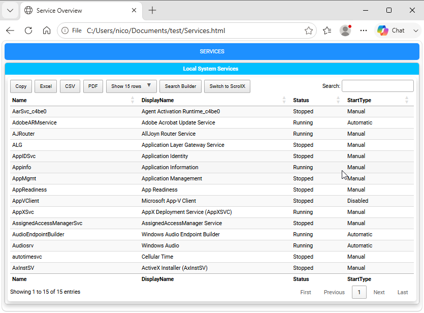 Rendered First DataTable Example